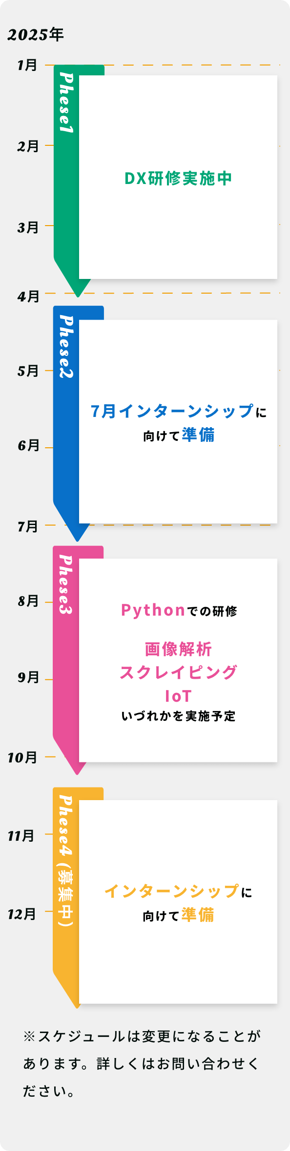 internship_plan